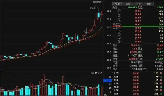 168配资导航网：您的专业配资信息平台