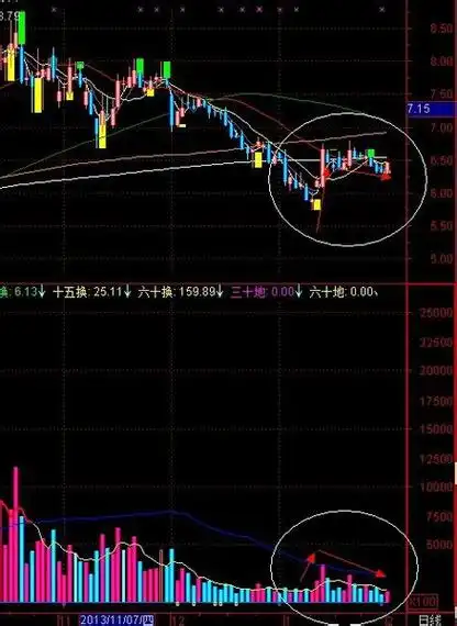 “配资炒股官网开户：开启财富增长新篇章”